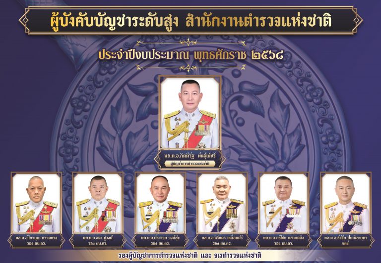 โปสเตอร์ผู้บังคับบัญชาระดับสูง สำนักงานตำรวจแห่งชาติ ประจำปีงบประมาณ 2568