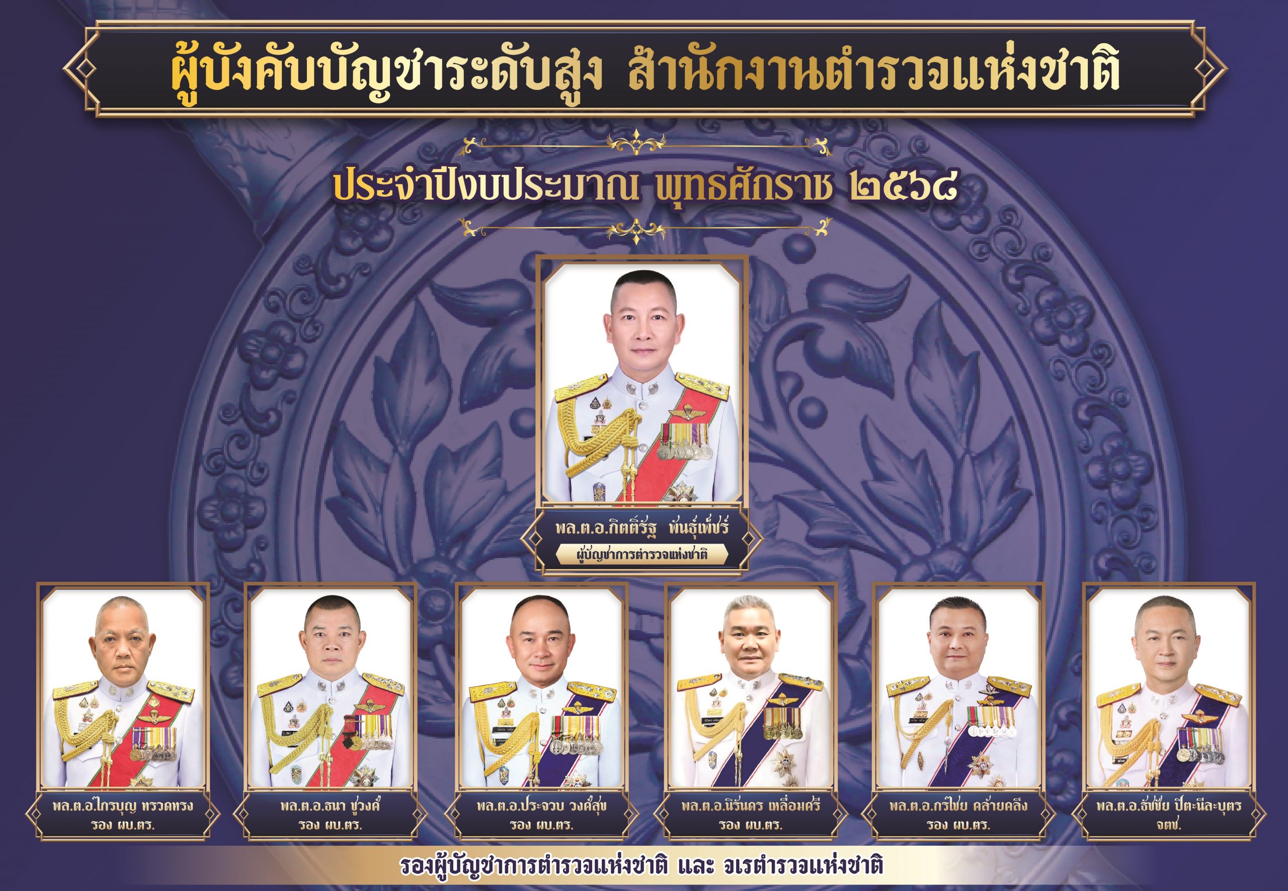 โปสเตอร์ผู้บังคับบัญชาระดับสูง สำนักงานตำรวจแห่งชาติ ประจำปีงบประมาณ 2568