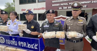 พล.ต.ต.วุฒิพงษ์ เย็นจิตต์ ผบก.ตชด.ภาค 2 แถลงข่าว จับกุมยาเสพติดล็อตใหญ่ ของกลาง ยาบ้ากว่า 398,000 เม็ด