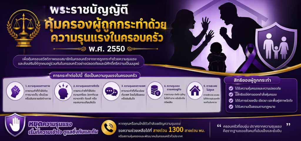 ChatGPT Image 8 ก.ค. 2569 12_24_50